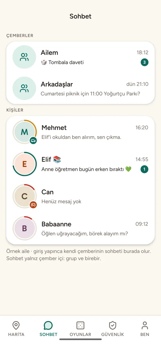 Sohbet ekranı: aile çemberi ve birebir konuşmalar